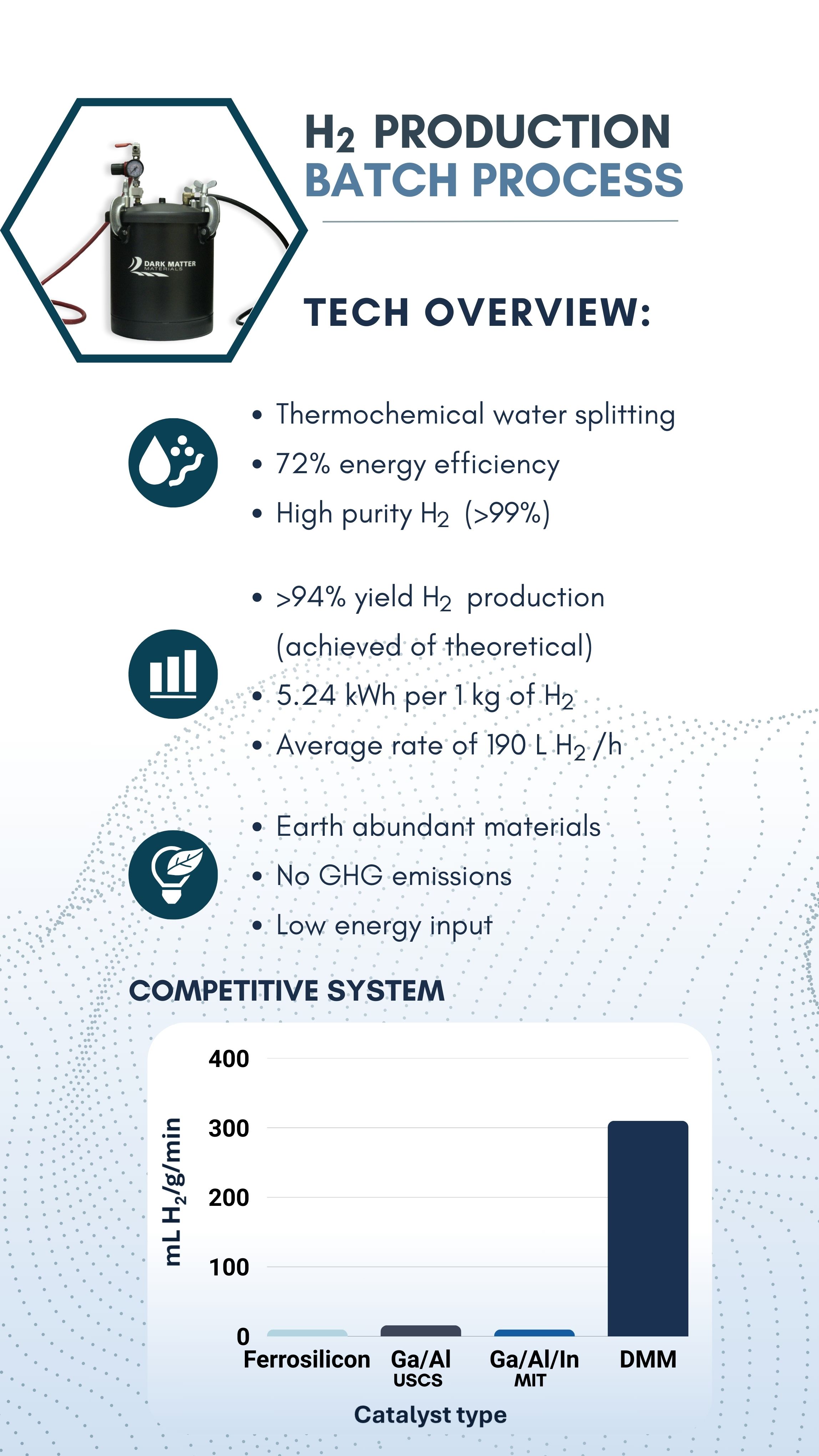 Brochure Page 2